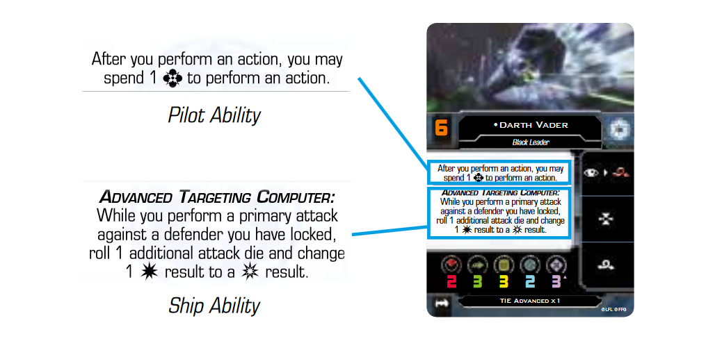 abilities-fig1